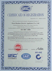 ISO9001